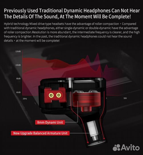 KZ ZSA наушники