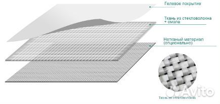 Пластик армированный стекловолокном FRP 1,5мм
