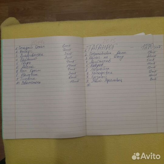 Продам коллекцию юбилейных монет,купюр, брак