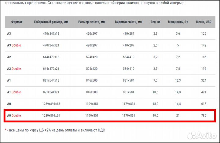 Световая панель raygler classic 1240мм х 890мм