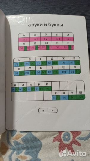 Азбука 1 класс 1 и 2 части