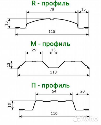 Штакетник и Профлист для забора