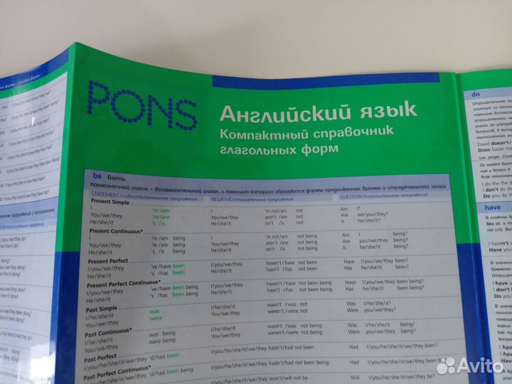 Справочник по английскому языку pons