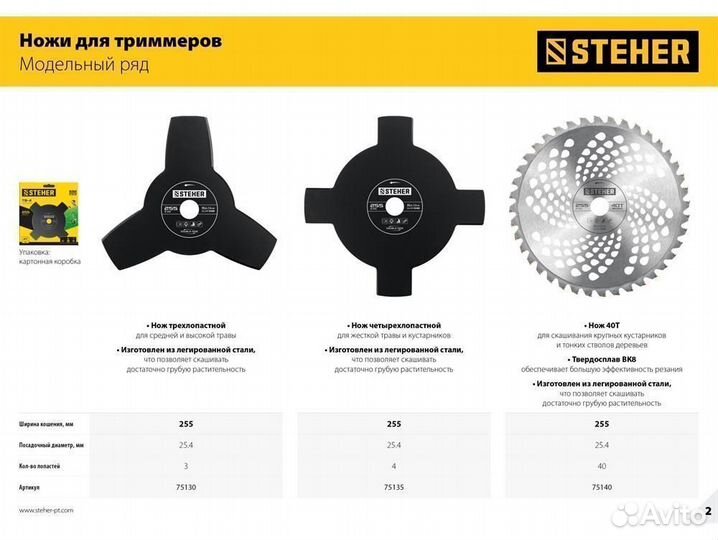 Нож для триммера TBH-40 255 мм 40T steher