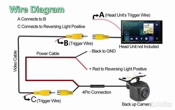 Камера заднего вида. Рыбий глаз AHD1920. 175