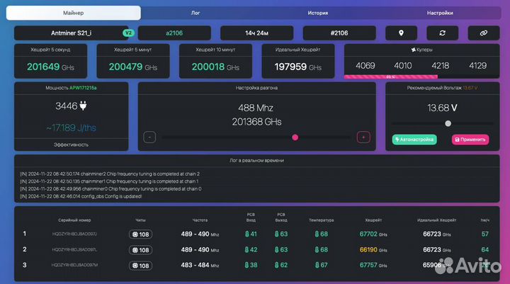 Antminer S21 200T прошивка