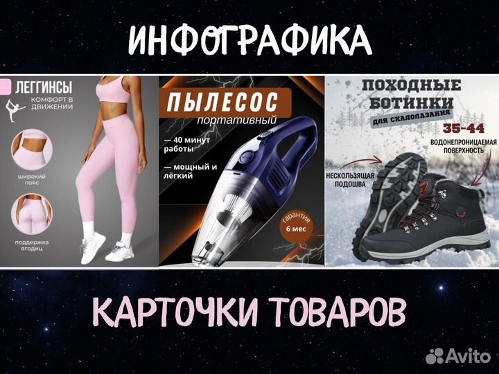 Инфографика для маркетплейсов