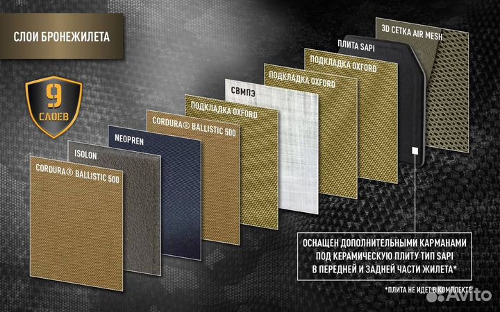 Бронежилет скрытого ношения арт. 1155543794