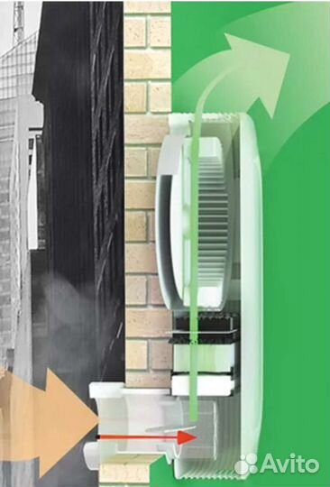 Приточно-очистительный комплекс Breeza XS