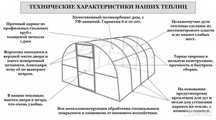 Теплица