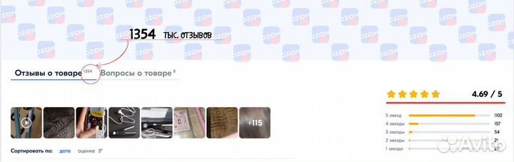 Готовы карточки товара на Озон (и ооо) Под ключ