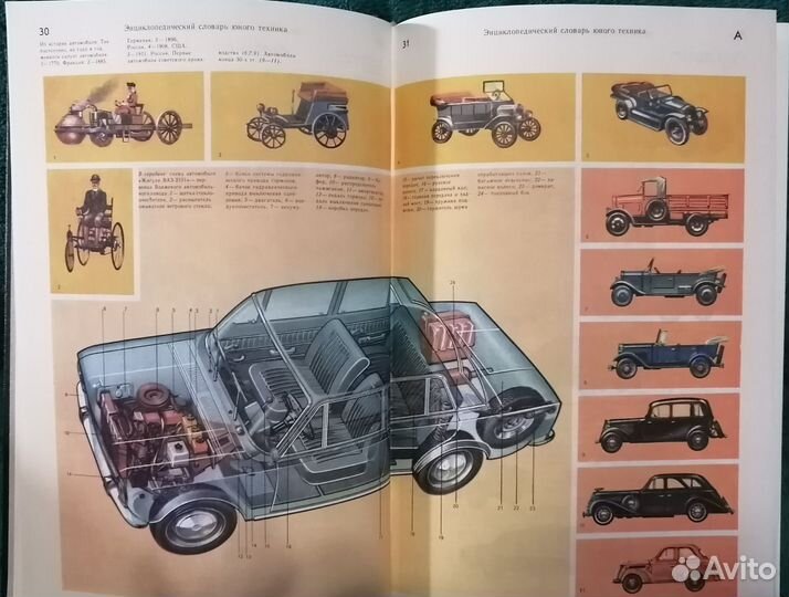 Энциклопедический словарь юного техника