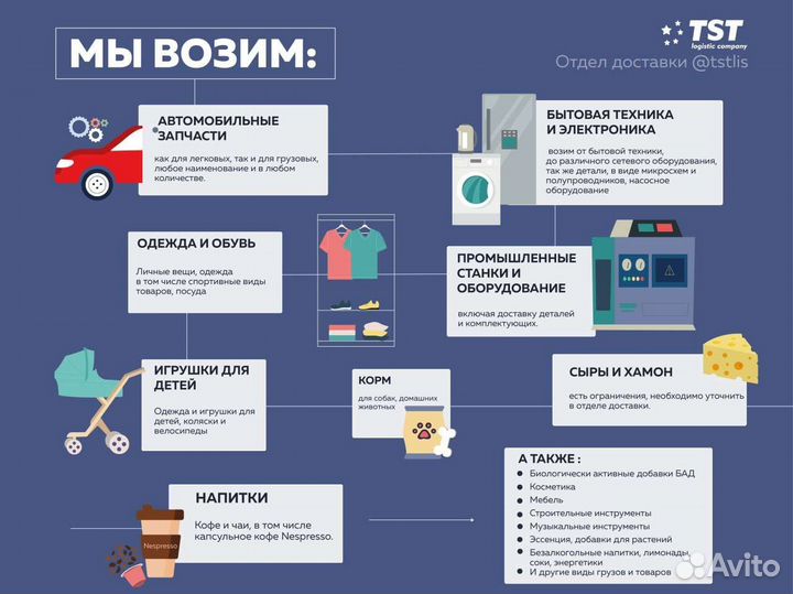 Доставка товаров из Германии в Россию