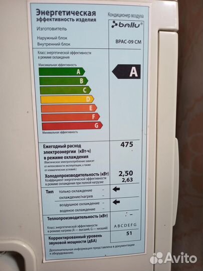Мобильный кондиционер ballu bpac-09CM неисправный