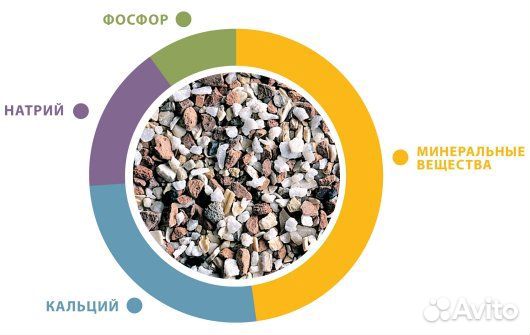 Padovan Biogrit минеральная добавка для птиц