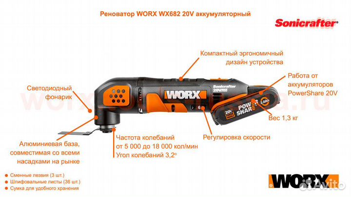 Аккум Реноватор Worx WX682 20В Новый