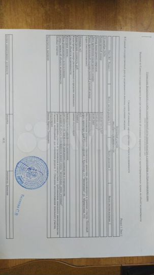 Участок 4 сот. (СНТ, ДНП)