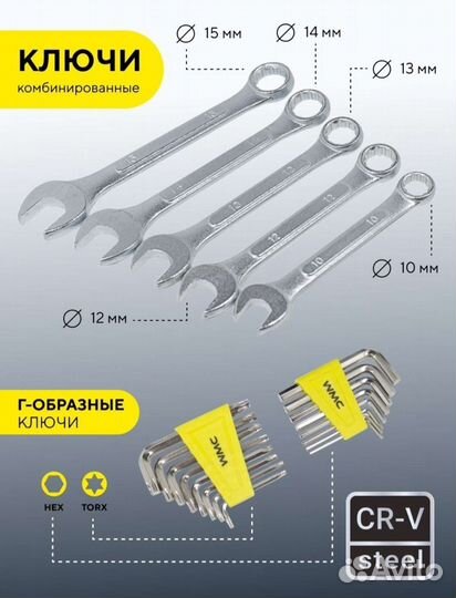 Набор инструментов