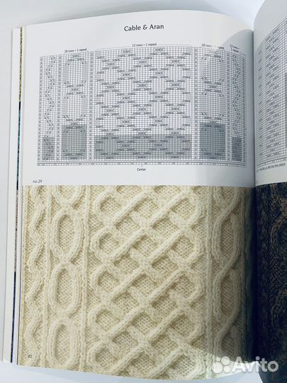 Книга. Японские узоры для вязания