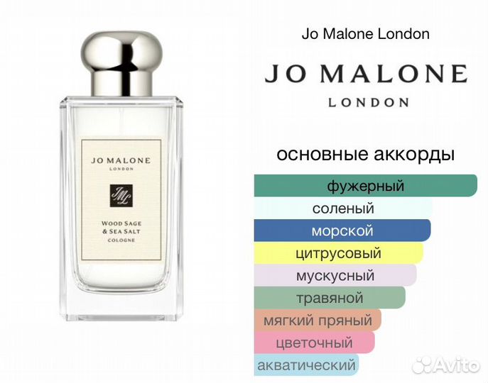 Духи JO malone Wood Sage & Sea Salt оригинал