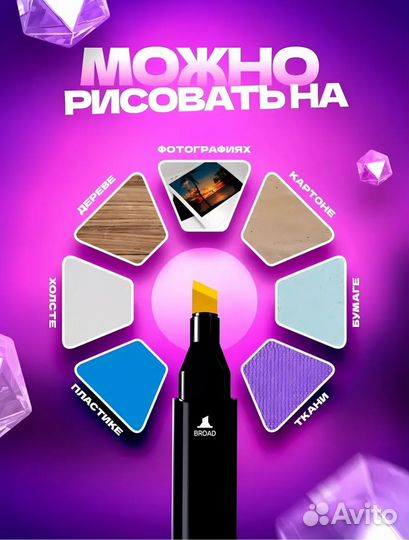 Набор маркеров для скетчинга новый 80 цв