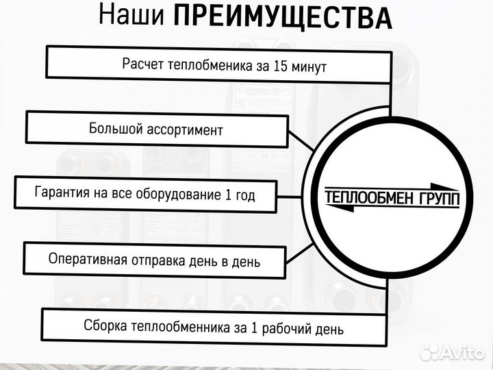 Теплообменник паяный пластинчатый 30 кВт