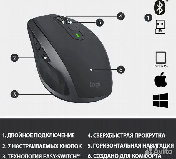 Беспроводная мышь Logitech MX Anywhere 2S Black (9