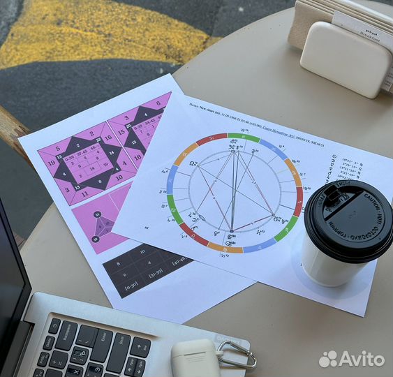 Нумеролог астролог