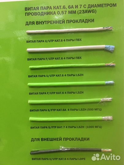 Провод UTP 4х2 и все электротовары
