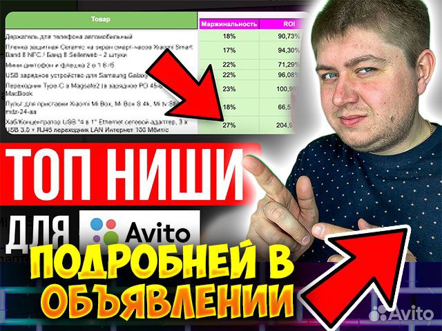 Авитолог как начать товарный бизнес на авито