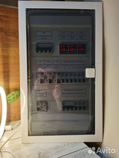 Готовые электрощиты