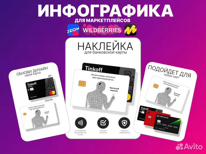 Инфографика для маркетплейсов дизайн карточки
