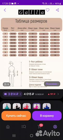 Рейтинговое платье