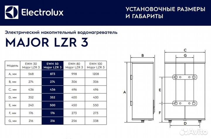 Водонагреватель Electrolux EWH 50 Major LZR 3