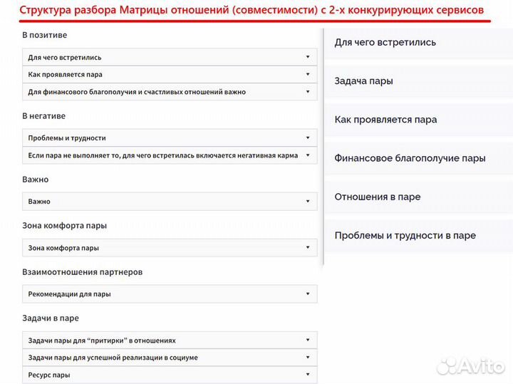 Полный разбор Матрицы судьбы по дате рождения