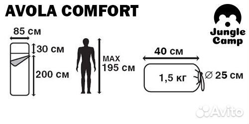 Спальный мешок Jungle Camp Avola Comfort