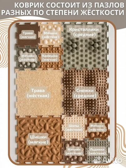 Ортопедический коврик для детей и взрослых