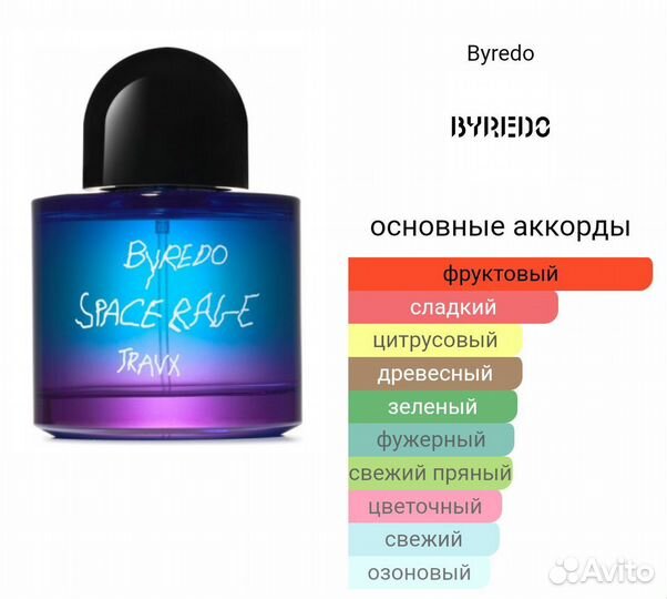 Вyredо Spаcе Rаgе Тrаvх