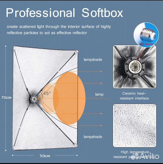 Софтбокс со штативом свет для съёмки новый