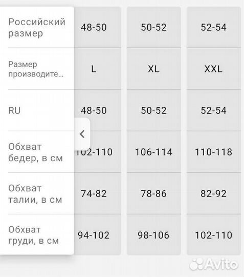 Костюмы для lpg