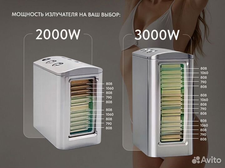 Диодный лазер для эпиляции 3000W