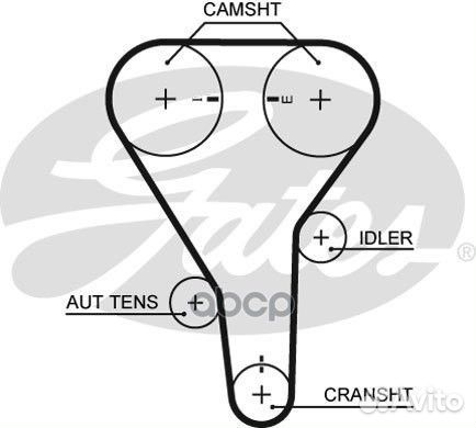 Ремень грм 5356XS Gates