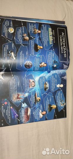 Энциклопедия про космос