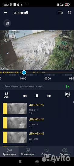 Видеонаблюдение и локальные сети