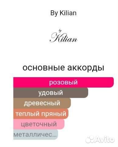 Kilian Rose Oud оригинал распив