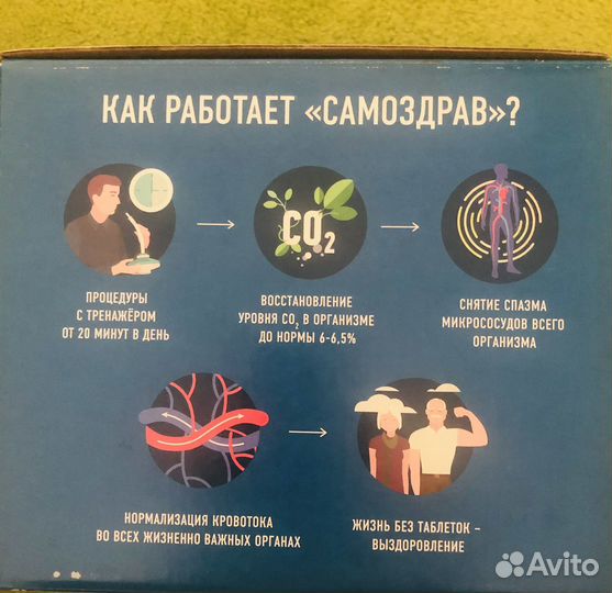 Дыхательный тренажер самоздрав