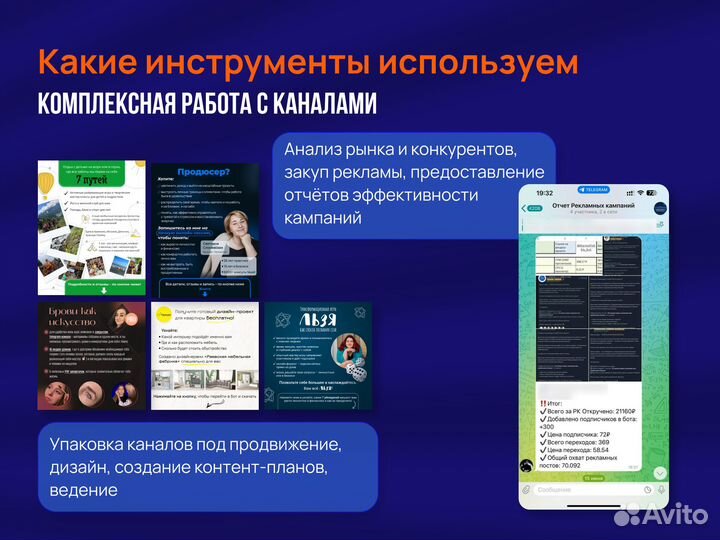 Продвижение в телеграм