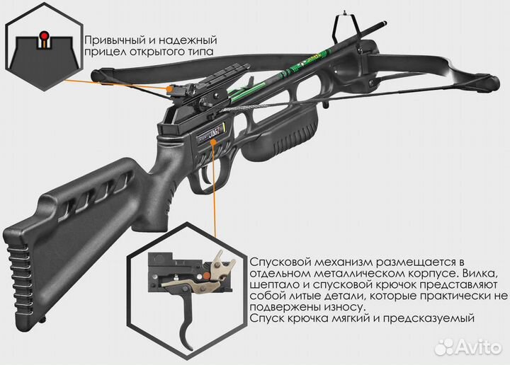 Арбалет рекурсивный Скорпион Jag1 (пластик черный)