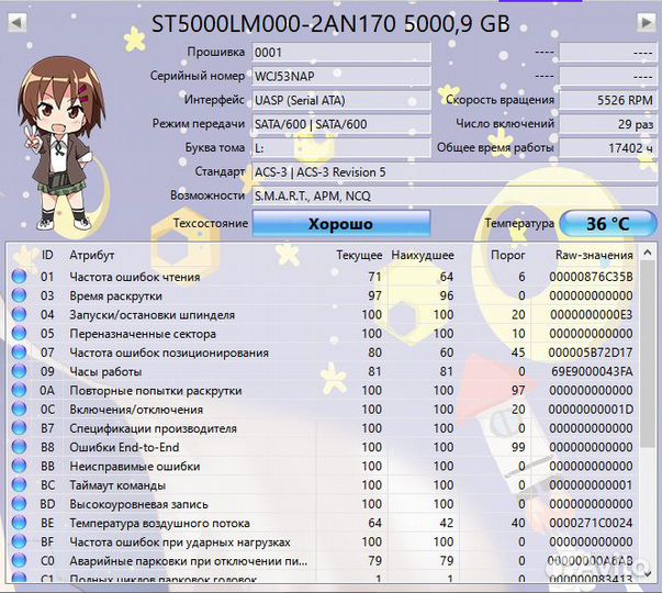 5 тб Внешний HDD Seagate Portable