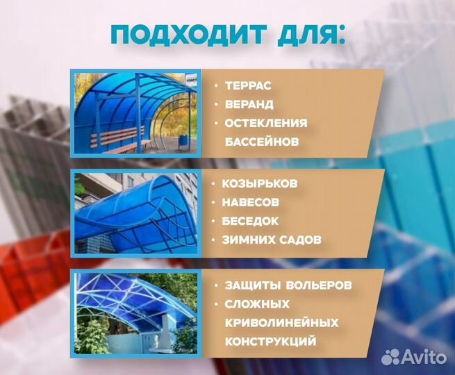 Сотовый поликарбонат Sellex Inside Бирюза